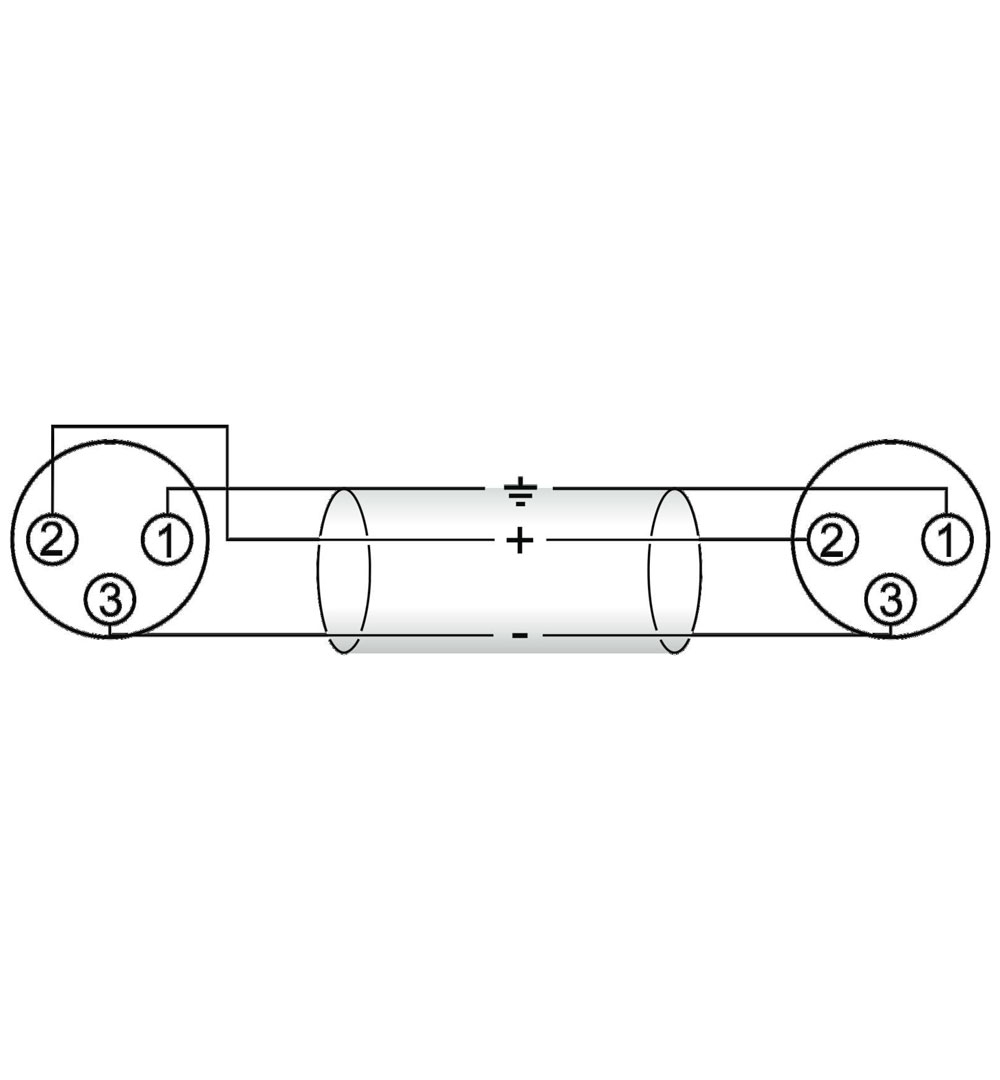 OMNITRONIC Adapterkabel XLR(F)/XLR(F) 0,2m sw