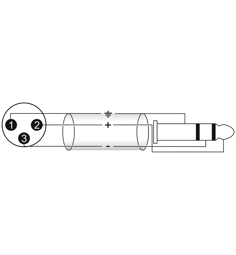 OMNITRONIC Adapterkabel XLR(M)/Klinke stereo 0,9m sw