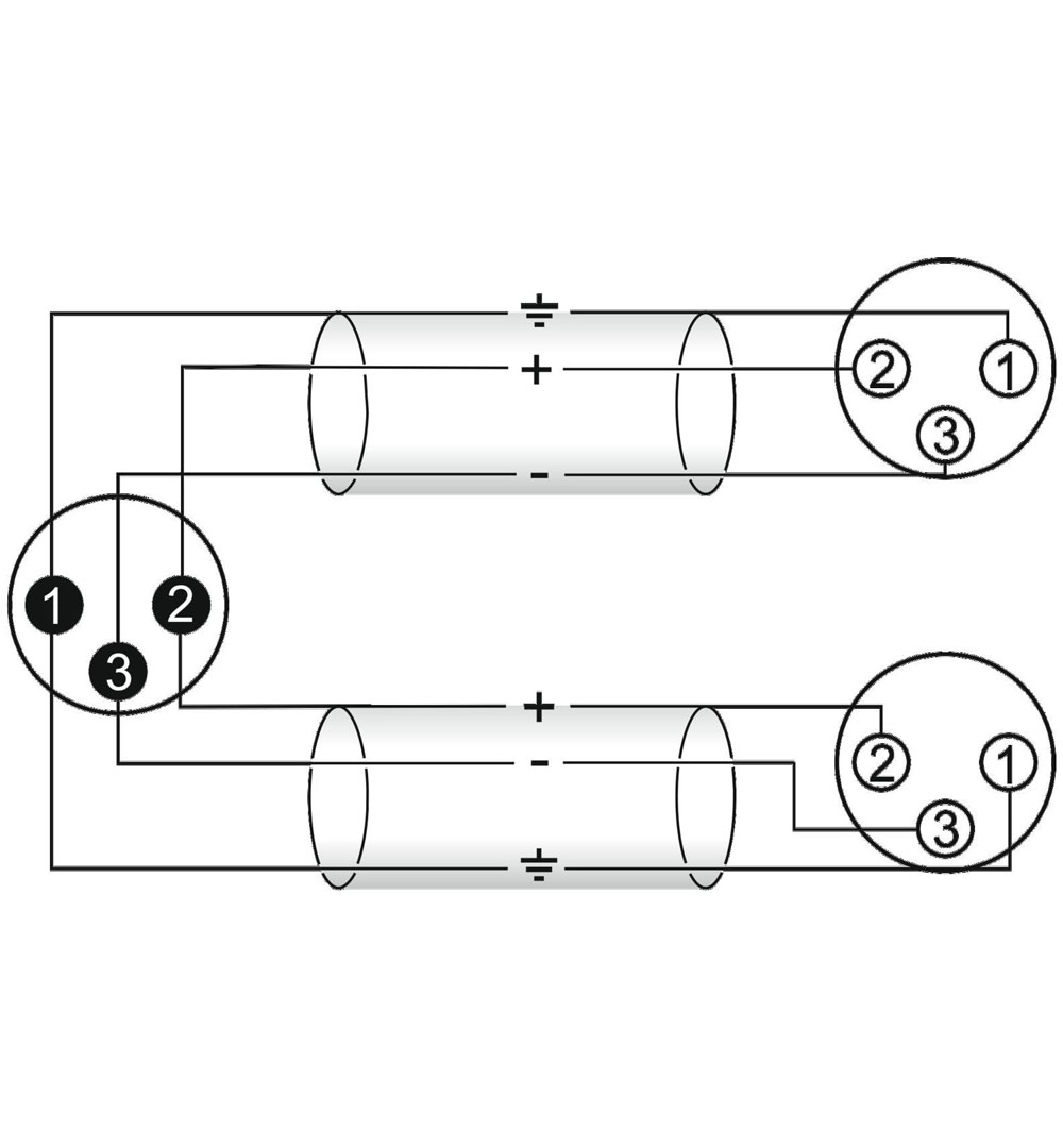 OMNITRONIC Adapterkabel XLR(M)/2xXLR(F) 0,5m sw
