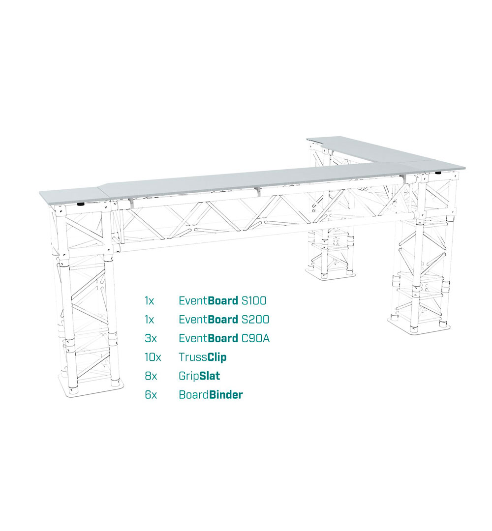 OnTruss EventBoard C90A BASIC