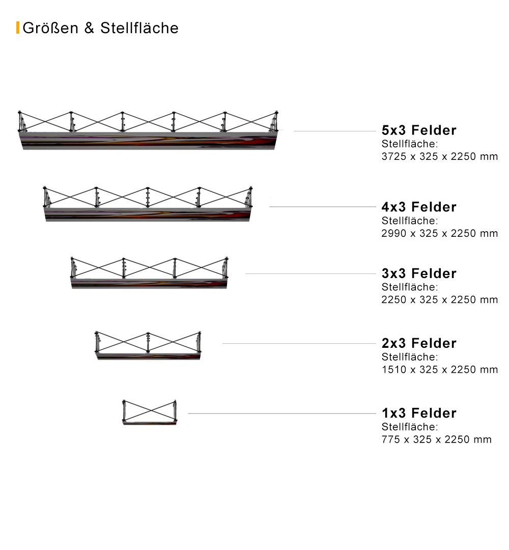 Faltdisplay Cologne PREMIUM gebogen -  Stellfläche