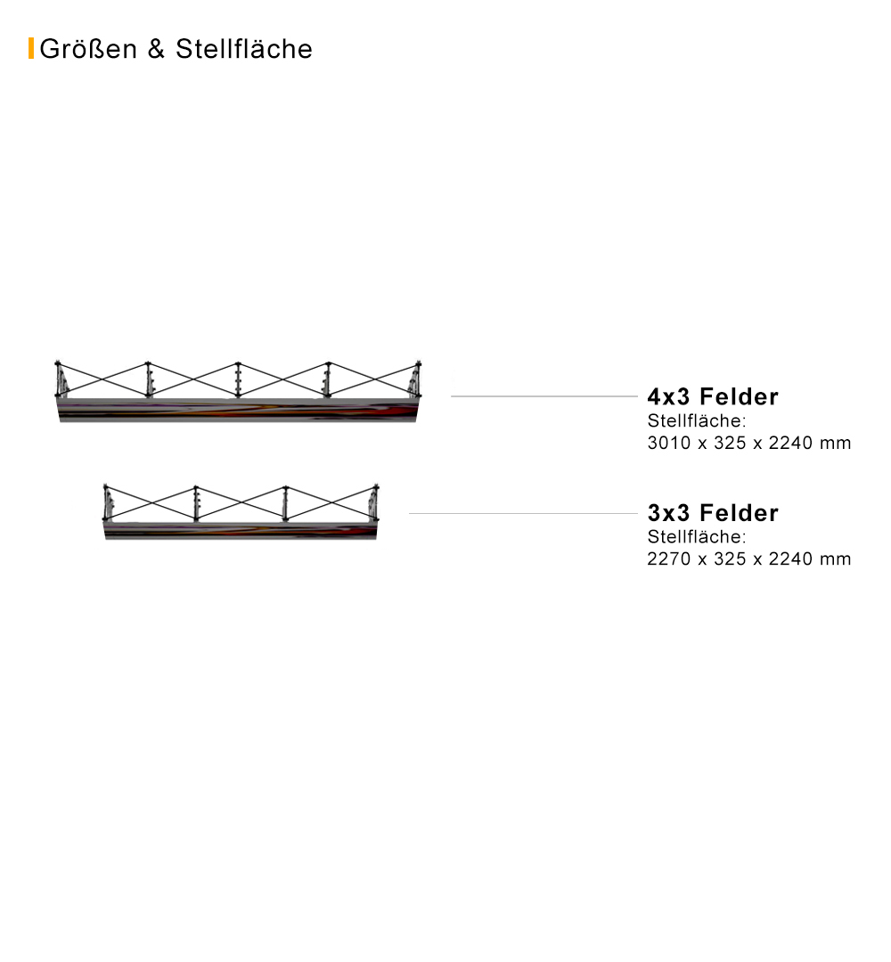 Faltdisplay Cologne STANDARD gebogen - Stellfläche
