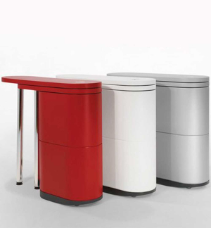 Messecounter PENTA-LOOOP