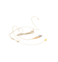 OMNITRONIC HS-1100 XLR Headset-Mikrofon