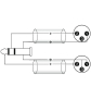 OMNITRONIC Adapterkabel 3,5 Klinke/2xXLR(M) 3m sw
