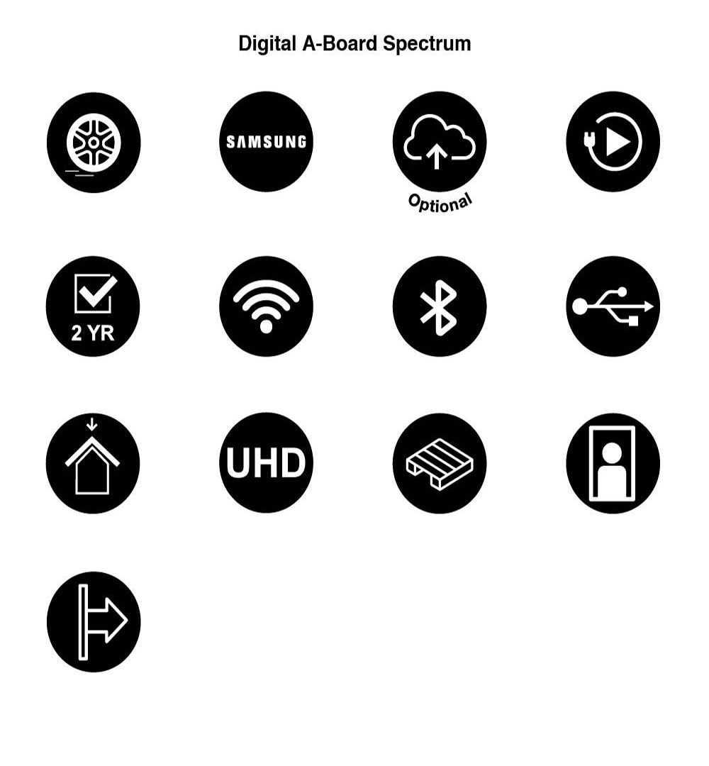 Digitaler Kundenstopper Spectrum mit 43