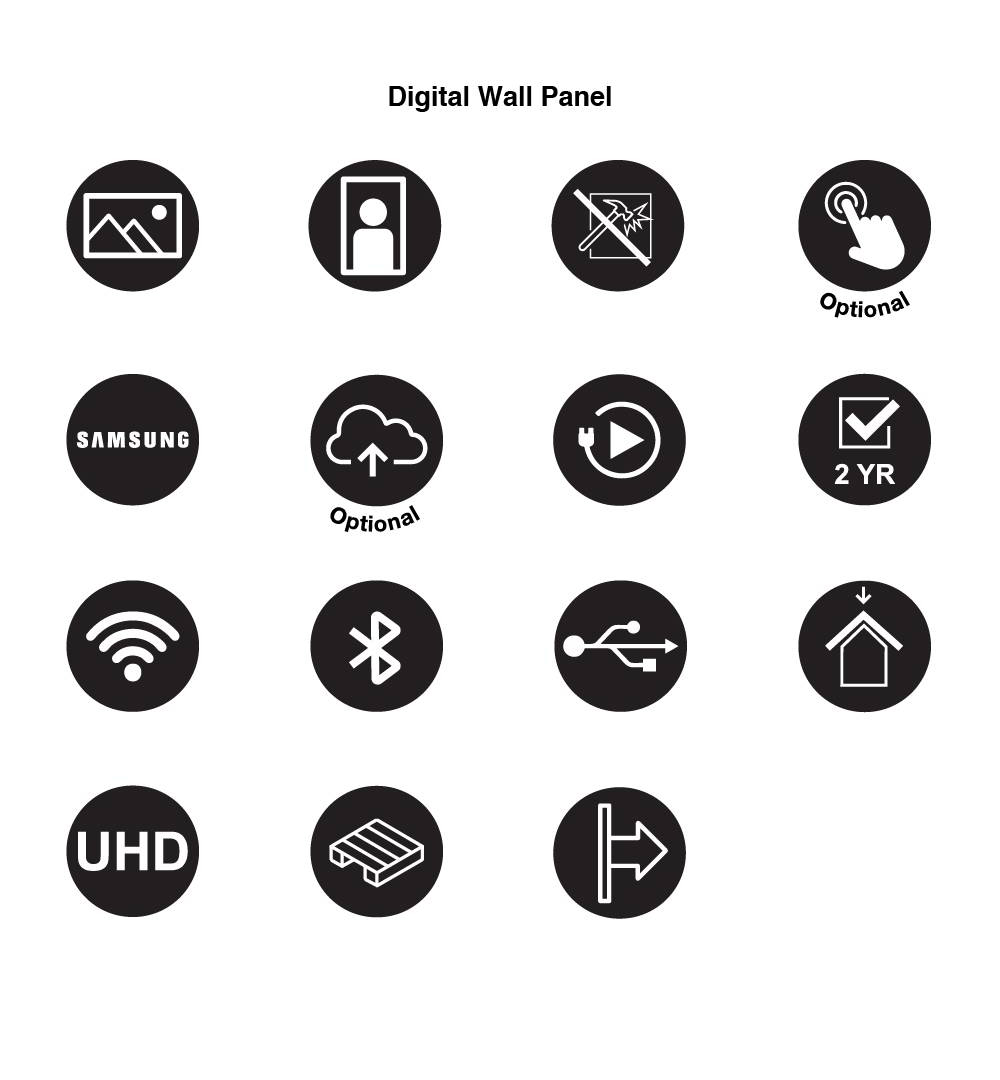 Digitales Wand-Panel mit Samsung Bildschirm - Technische Infos