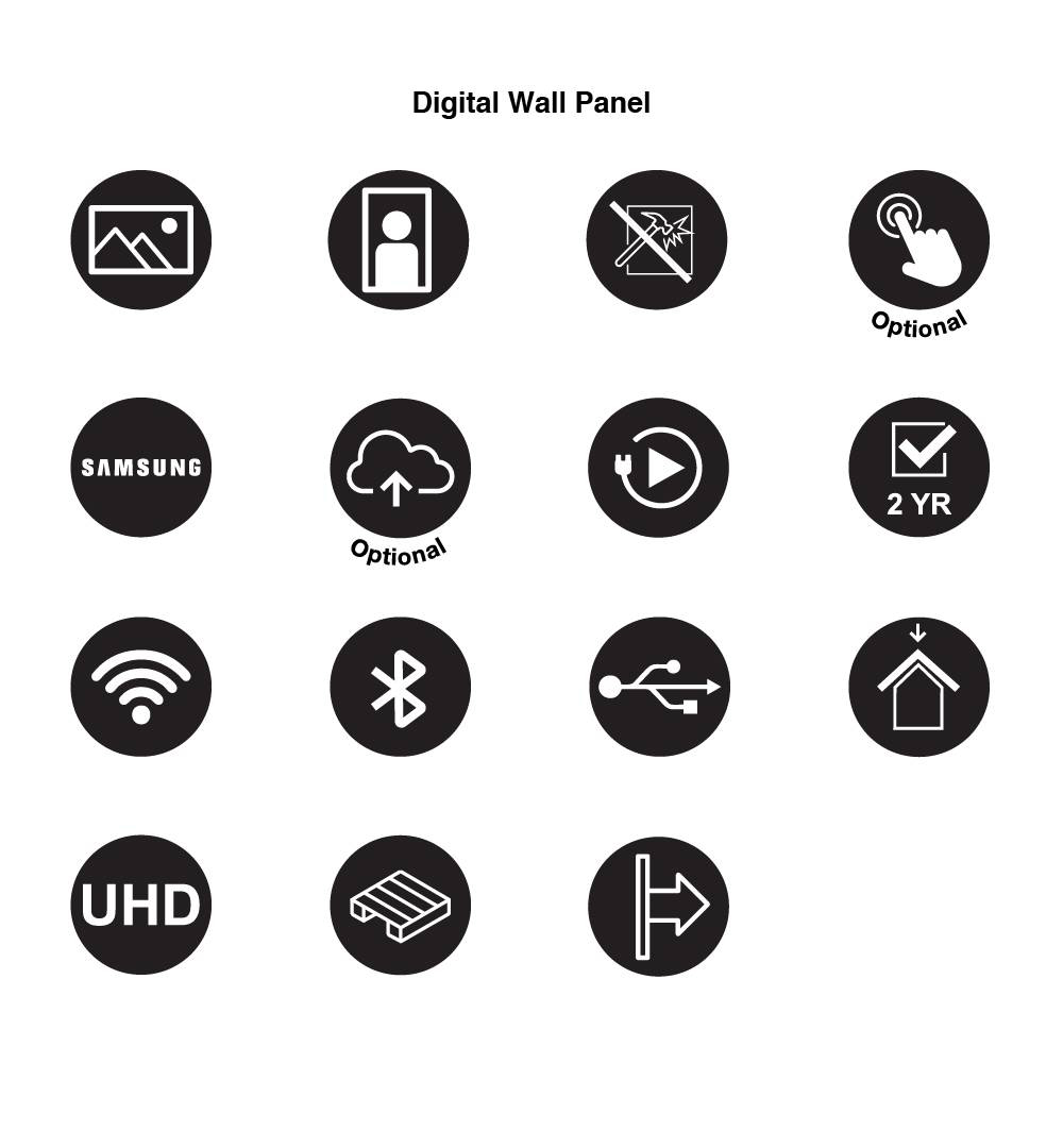 Digitales Wand-Panel mit 55 Zoll Samsung Bildschirm - Technische Informationen