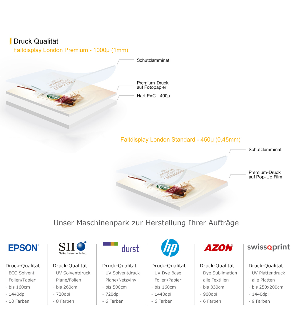 Faltdisplay London PREMIUM gerade - Druckqualität