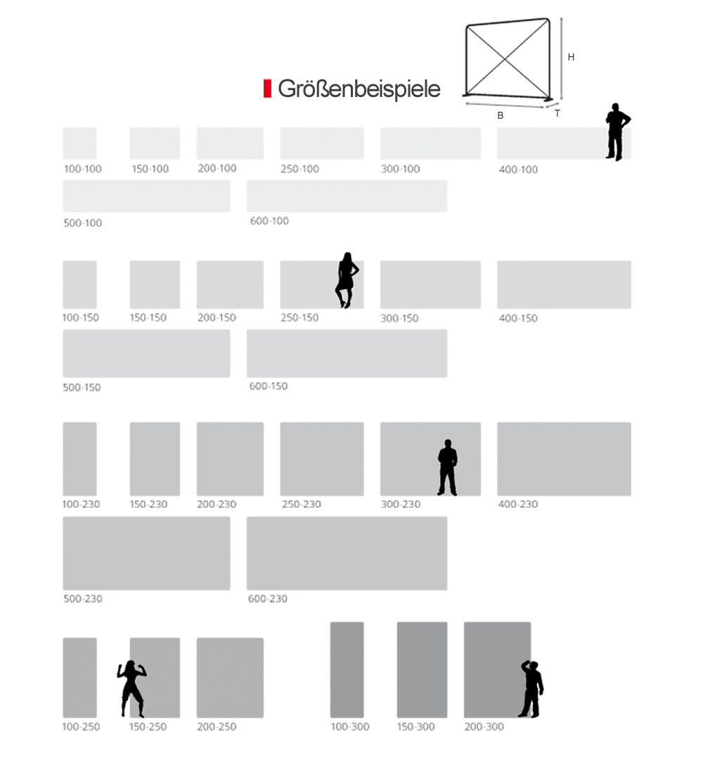 Messewand Textil Evolution Straight Plus - Größen