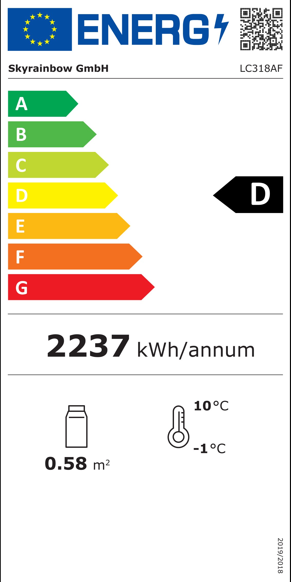 EU Energy Label
