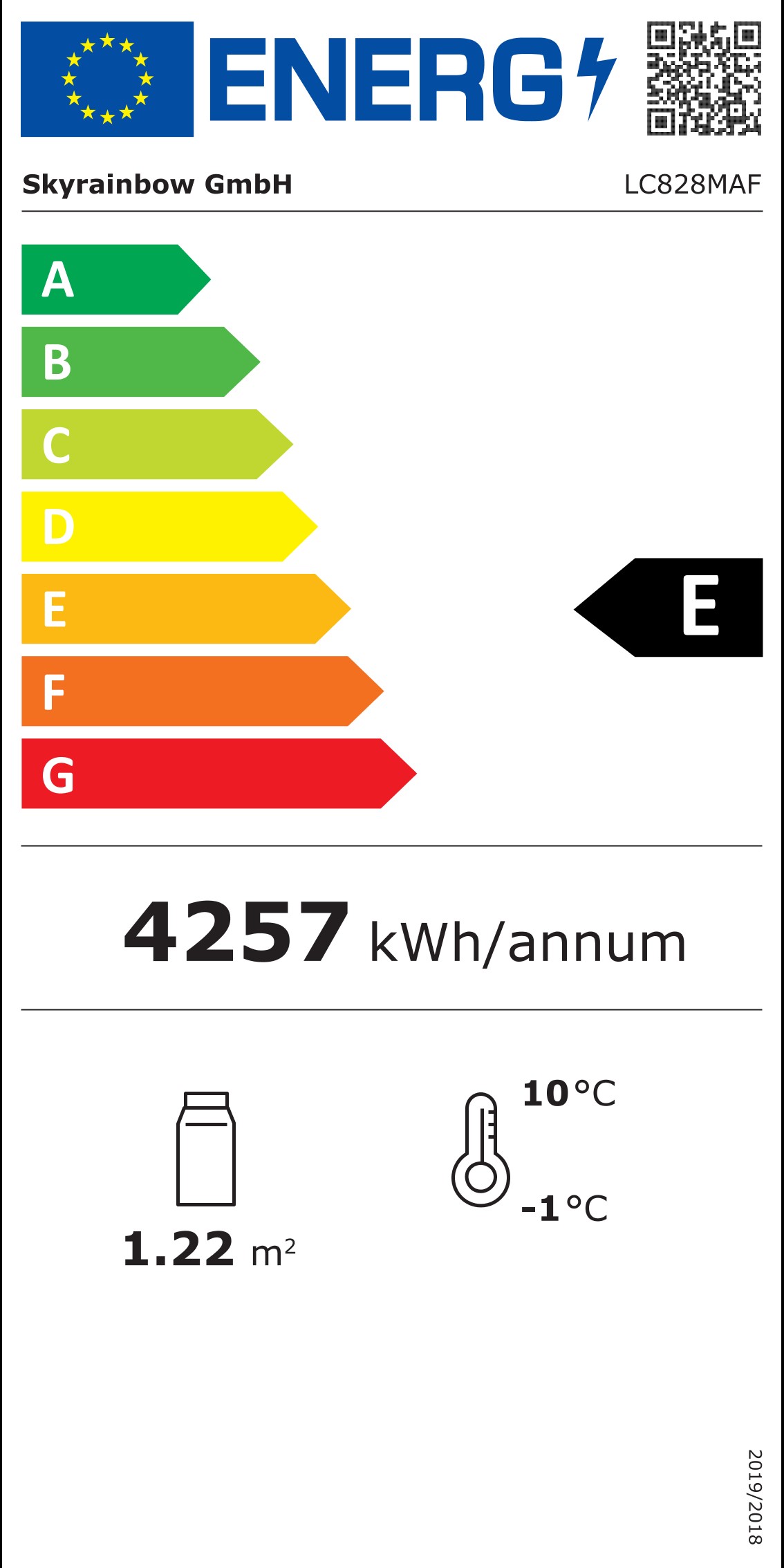 EU Energy Label
