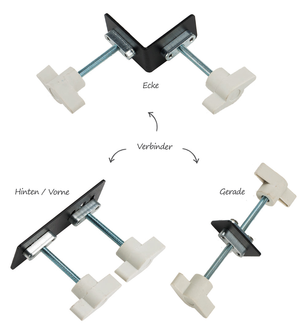 Verbinder Multi-Frame - hinten / vorne 