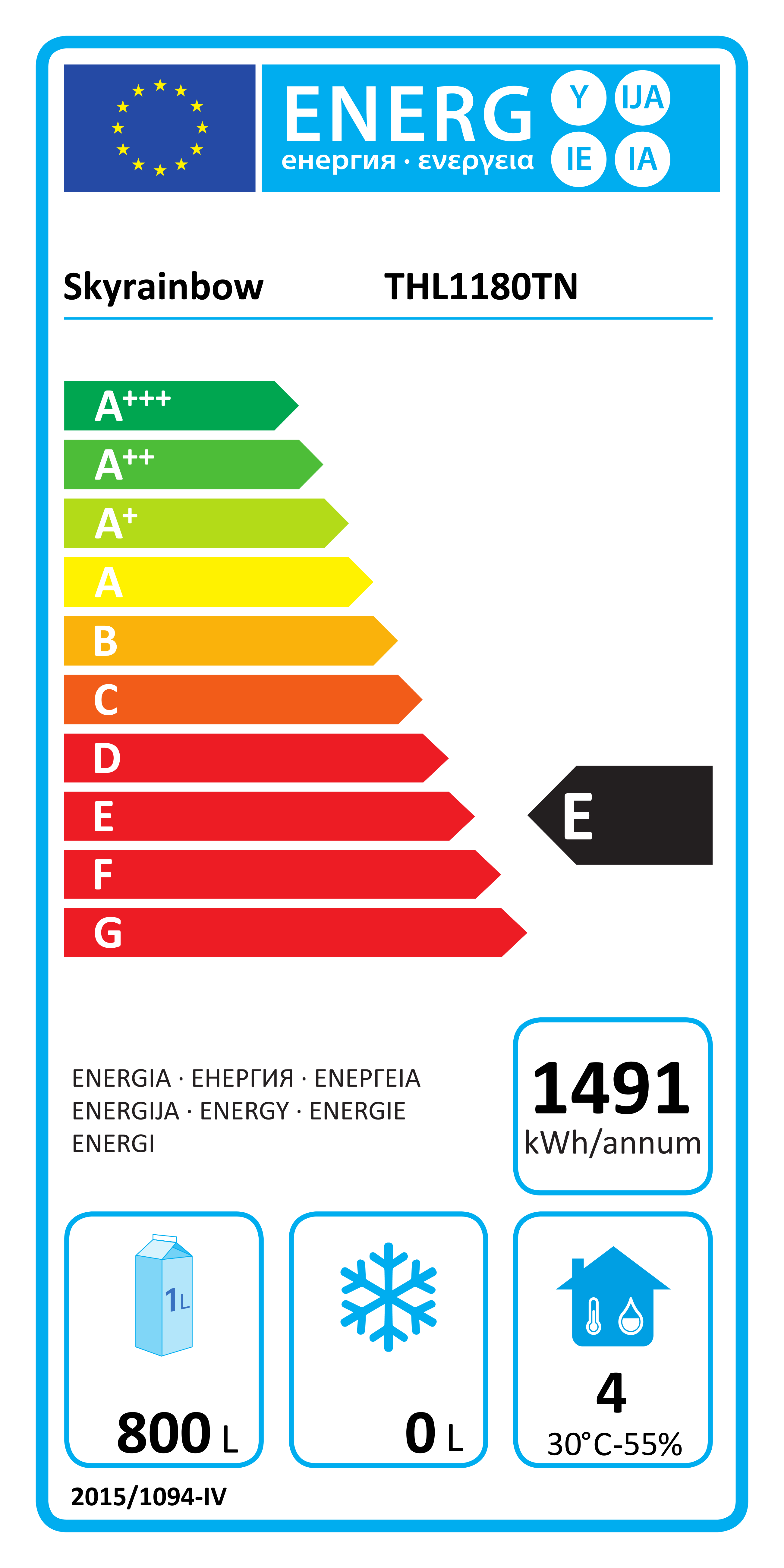 EU Energy Label