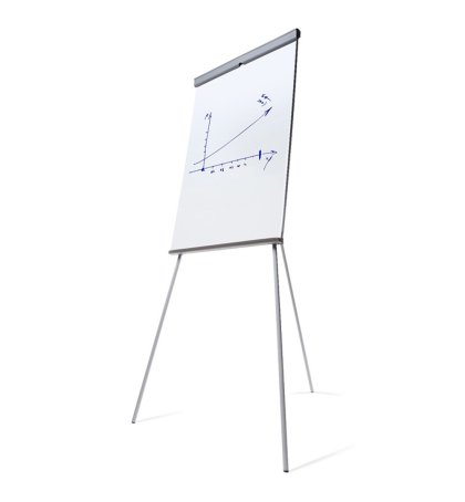 FLIPCHARTS