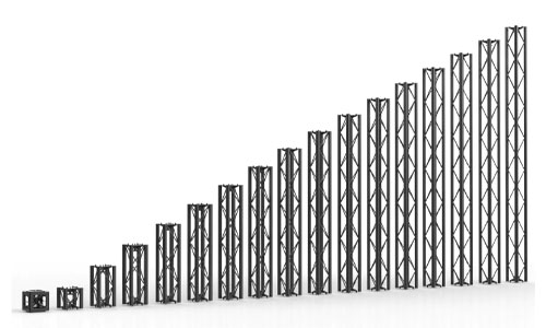 Messetraversen Produktdarstellung