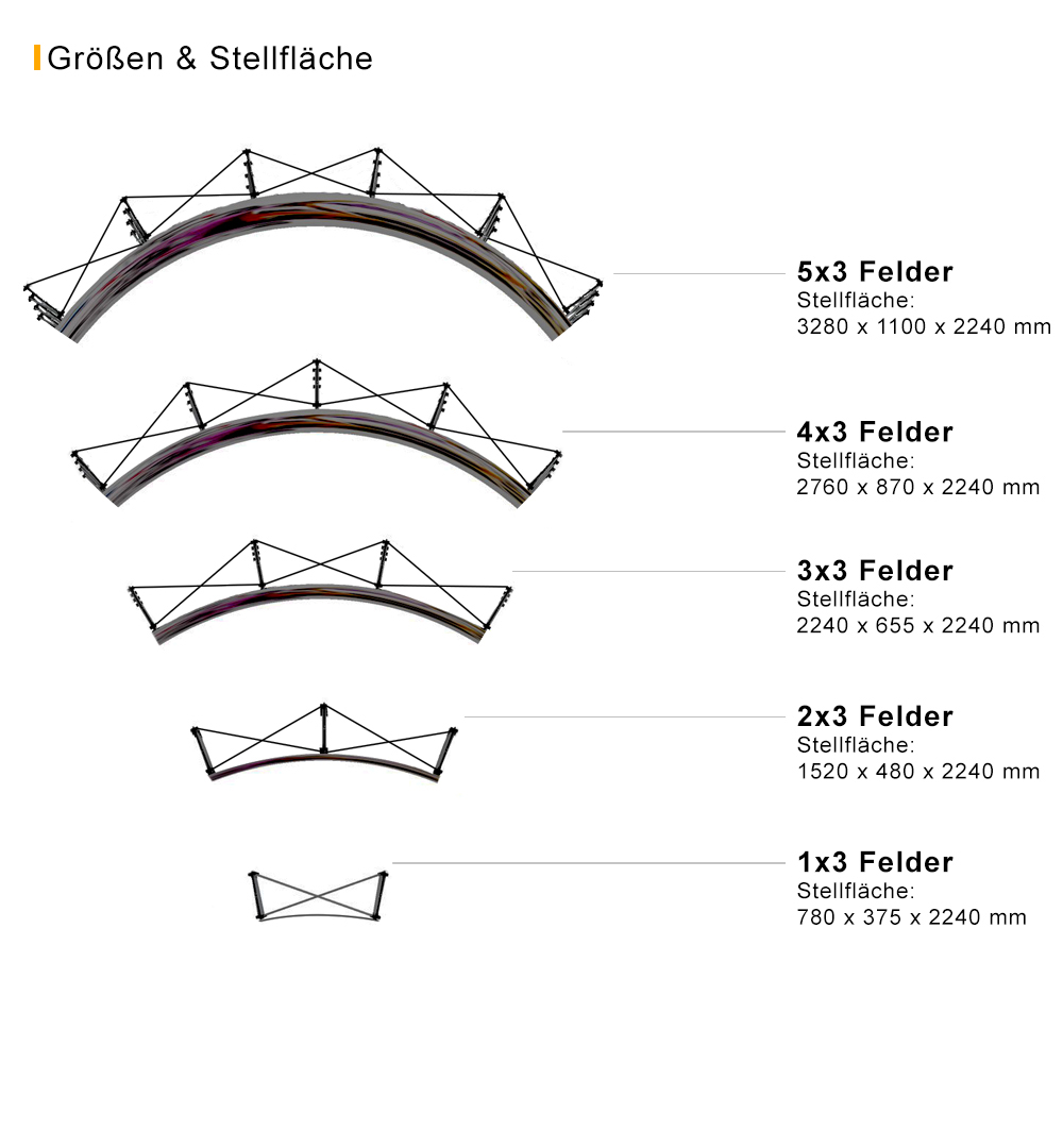 Faltdisplay Cologne PREMIUM gebogen Stellfläche