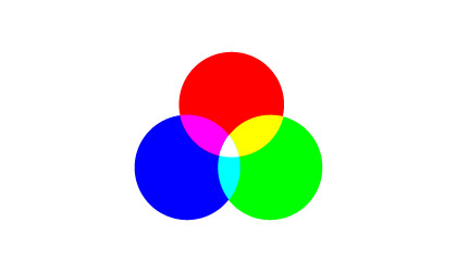 RGB Kreis