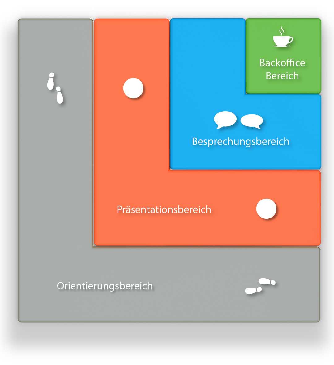 Messestandbereiche und Funktionsbereiche