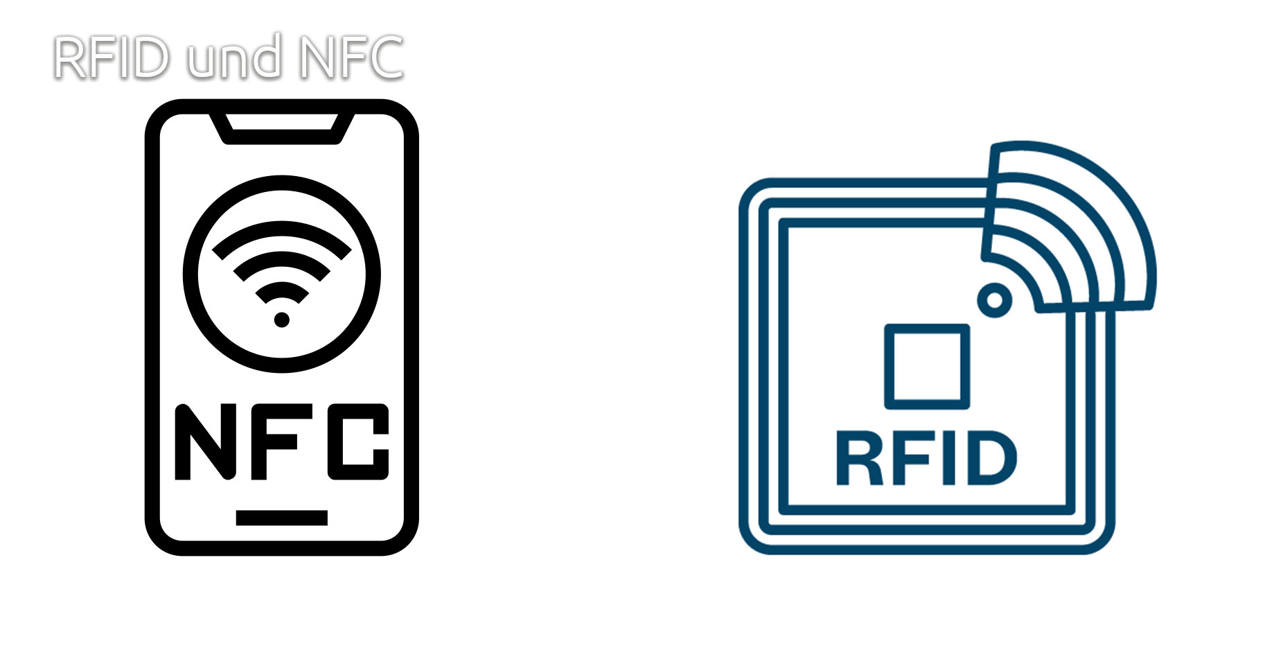 RFID und NFC